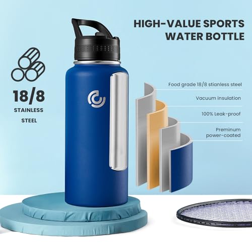 32oz Sports Water Bottle