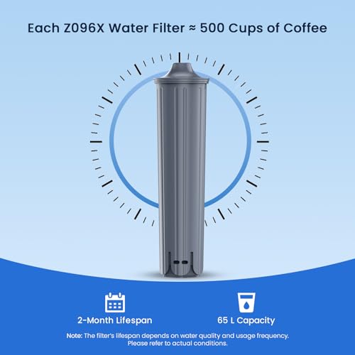 Filter Compatible with Jura 71794 Claris Smart Filter (3 Count)