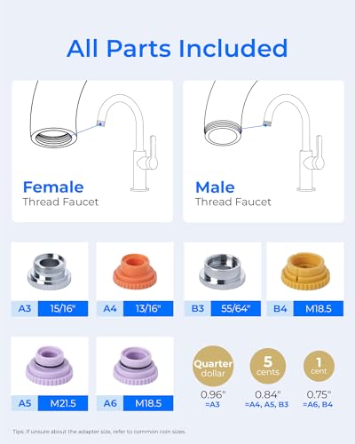 CTF 01 Water Filter for Sink Faucet