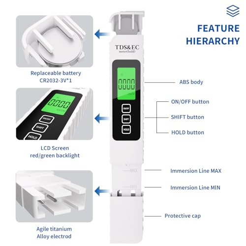 4 in 1 Digital Water Quality Tester