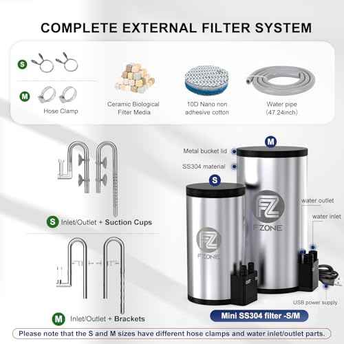 Aquarium Filter Kit