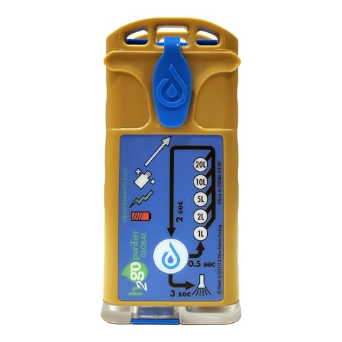 GLOBAL Survival Water Purifier USB