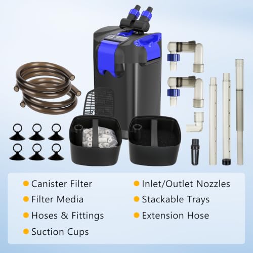 Canister Filters
