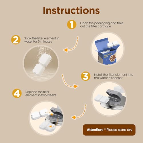 Cat Water Fountain Filter