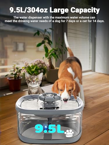 2.5Gal 9.5L Dog Water Fountain Extra Large Pet Water Fountain 3 Flow Modes Cat Water Fountain Larger Filter Filtration& Smart LED Pump& Safe Touch