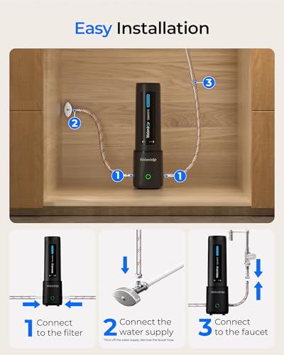 UL12A Under Sink Water Filter