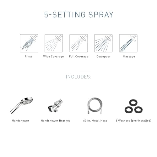 20016 Ignite Dual Hand Held And Multi Function Shower Head Combo Package With Hose And Diverter