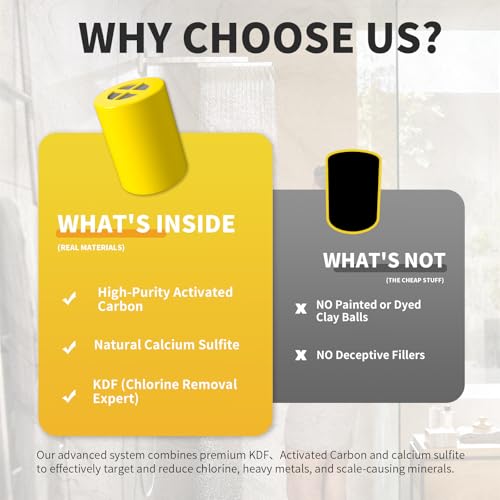 Replacement Filter Compatible with Afina