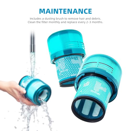 Dyson V15 Filter (4 Count)