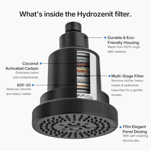 Filtered Shower Head Black