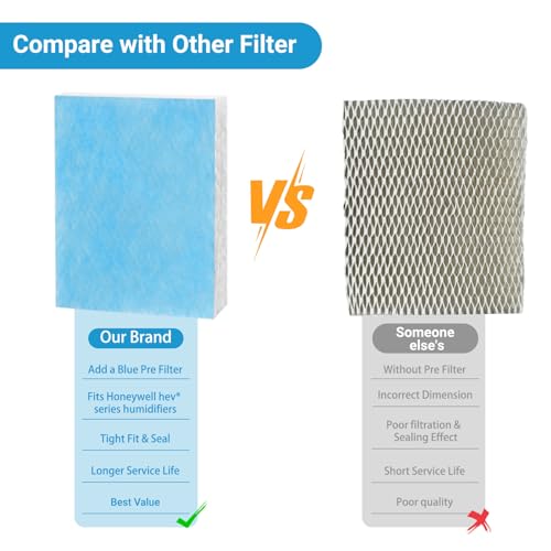 6 Pack HFT600 Humidifier Filters T for Honeywell HEV615 HEV620 (6 Count)