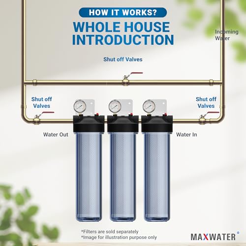 Whole House 20" x4.5" Purple Clear WH Water Filter Housing 1 inch Inlet
