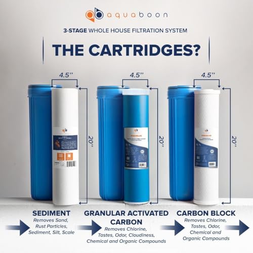 3 Stage Whole House Water Filter System with 5 Micron 20x4.5 House Water Purification Reducing Sediment and Odors
