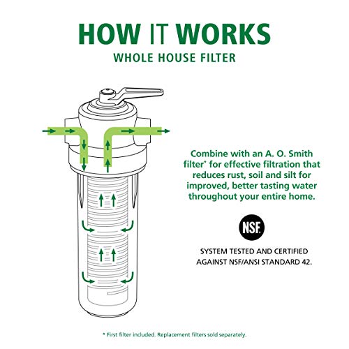 Whole House Sediment Filter