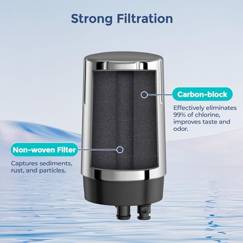 2 Pack Faucet Filter Replacement for Brita® Faucet Filtration System (2 Count)