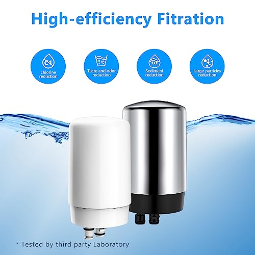 Faucets Filter Cartridge BPA Free (3 Count)