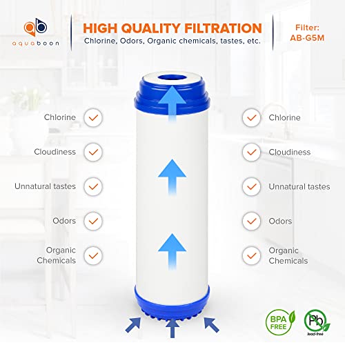 5 Micron 10 x 2.5 Granular Activated Carbon Water Filter Cartridge GAC Water Filter Replacement Compatible with AP117