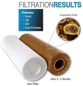 10 Micron Sediment Filter - Whole House Water Filter Cartridge - 4.5 x 20-inch Replacement - Compatible with All Whole House Water Filter System - (20 X 4.5, 2 Count)