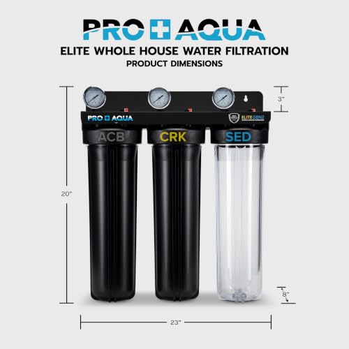 Elite Series GEN2 PRO