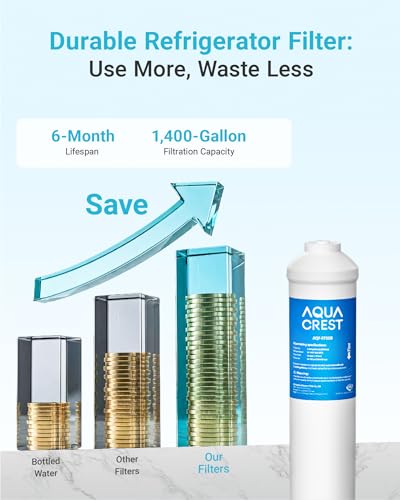 GXRTDR Inline Water Filter (3 Count)