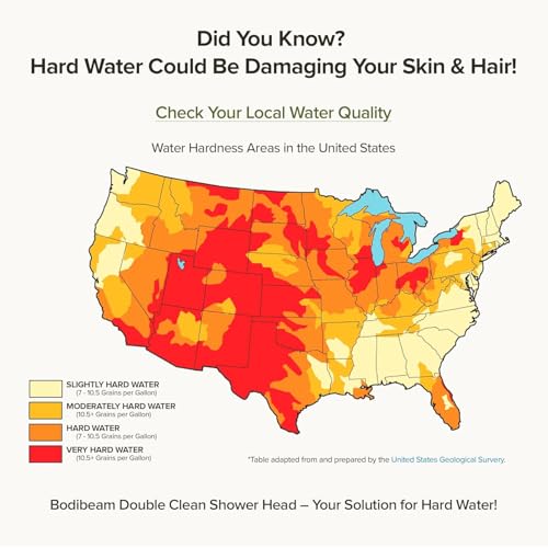 Bathroom Sink Faucet Water Filter
