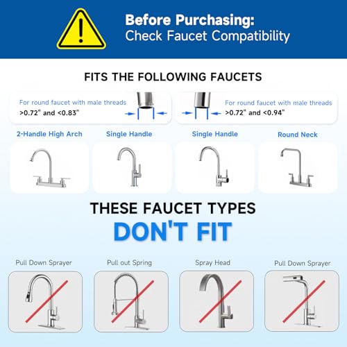 Water Filter for Sink Faucet (3 Count)