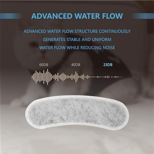 Dog Water Fountain Carbon Replacement Filters (12 Count)