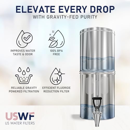 Gravity Fluoride Reduction Filter (2 Count)
