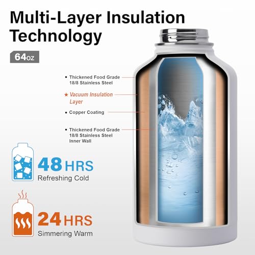 Insulated Water Bottle with Portable Carrier Bag for Outdoor 64 oz