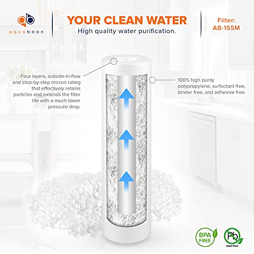 5 Micron 10 x 2.5 House Water Filters Cartridges (20 Count)