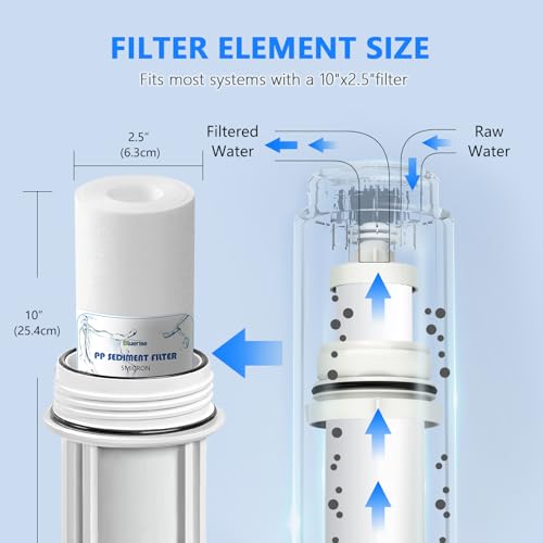 5 Micron 10" x 2.5" Sediment Water Filter Replacement Cartridge (6 Count)