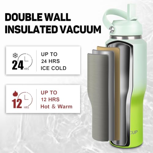32oz Insulated Water Bottle