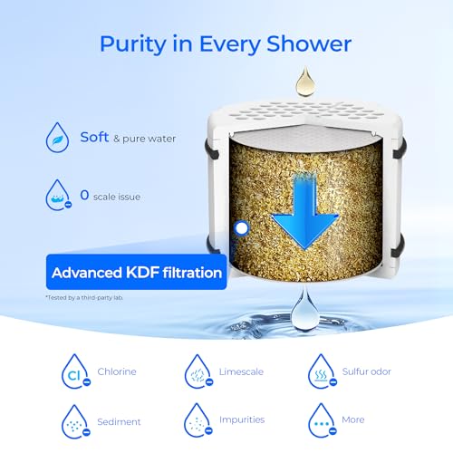 WHR 140 Shower Filter (3 Count)