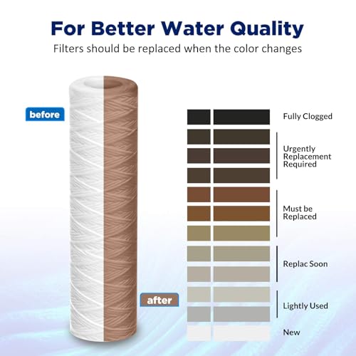 42 Pack 50 Micron 10"x2.5" String Wound Whole House Water Filter Cartridge (42 Count)