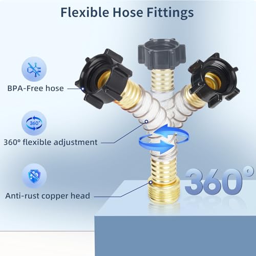4PK NSF Certified Inline RV Drinking Water Filter & Flexible Hose Protector (4 Count)