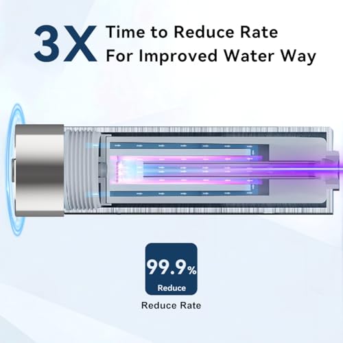 LED UV͎ Ultrąviolët Water Filter for Under Sink Water Purifier or Reverse Osmosis System