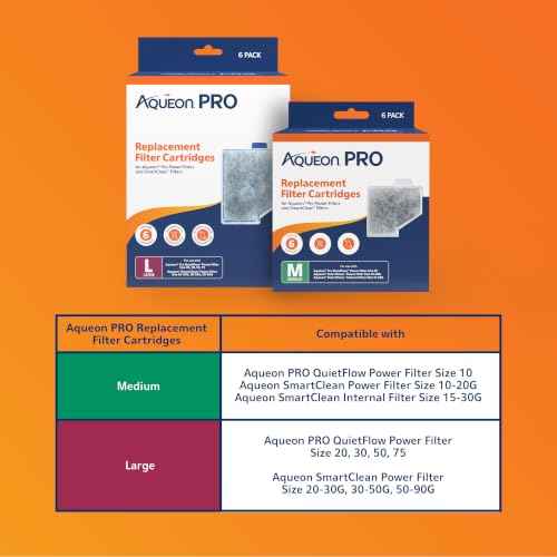 PRO Replacement Filter Cartridges Medium 6 Pack (6 Count)