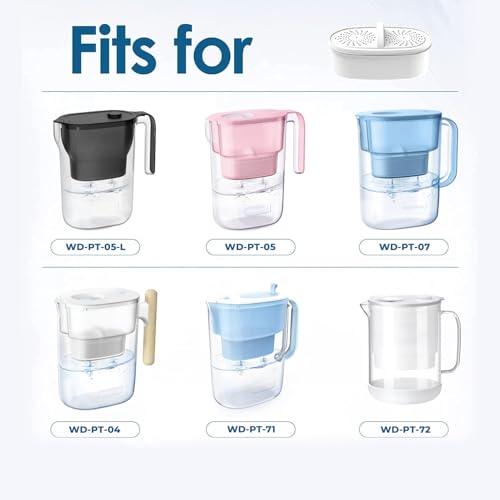 PF 01A Water Filter Replacement for Waterdrop® Pitchers (3 Count)