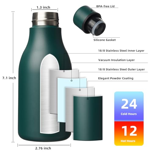 12oz Insulated Water Bottle
