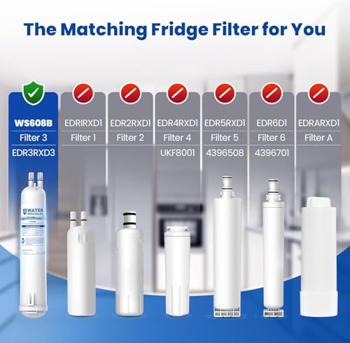 EDR3RXD1 Water Filter (2 Count)