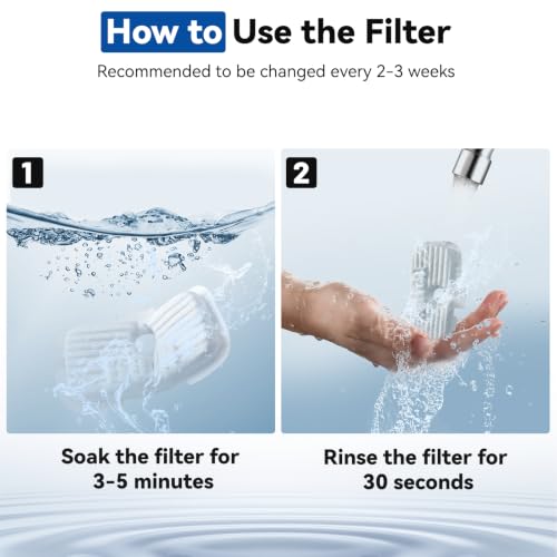 40 Packs for Petlibro Cat Water Fountain Filters Replacement Dockstream (39.98 Count)