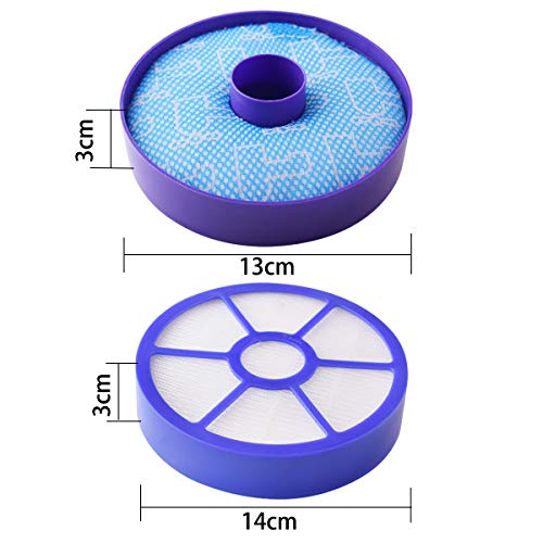 Set of HEPA Pre Motor and Post Motor Filter Replacement for DC33 Upright Vacuum Part 919563 (2 Count)