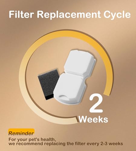 Cat Water Fountain Filter