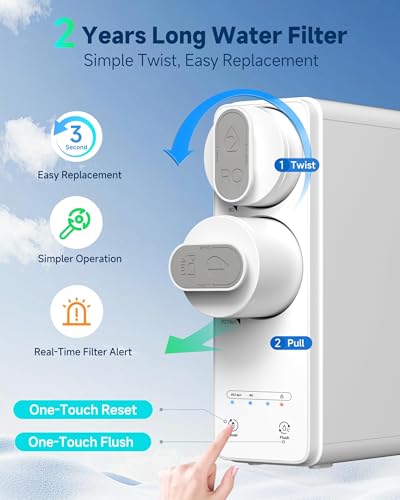600GPD Reverse Osmosis Water Filter