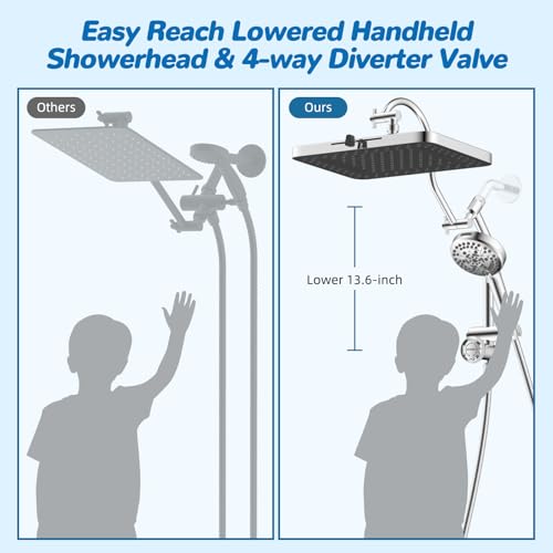 cUPC Certified High Pressue 13'' Rainfall Shower Head with 5