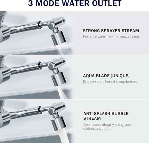 Water Filter for Sink Faucet Extender with Extension (9 Count)