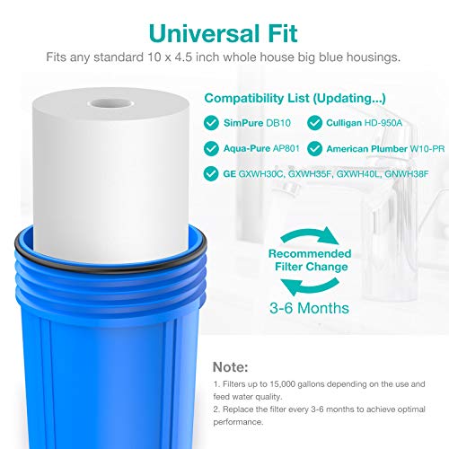 5 Micron 10" x 4.5" Whole House Sediment Water Filter Cartridge (8 Count)