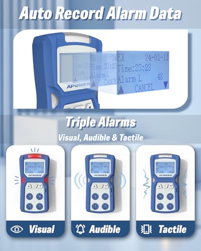 Gas Detector 4 Gas Monitor for H2S