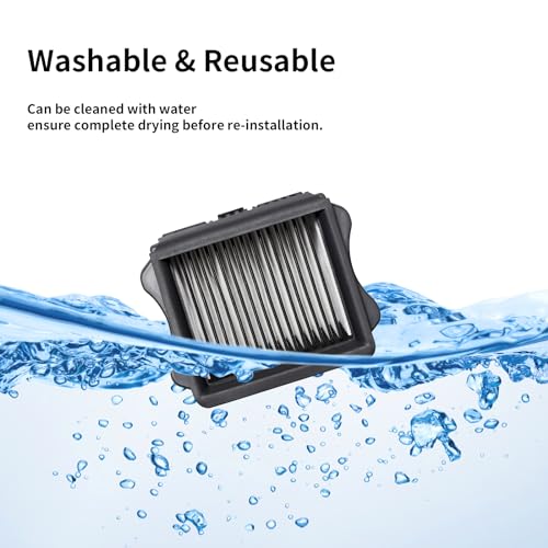 Replacement Vacuum Filters for Tineco S3 & S5 Wet (4 Count)