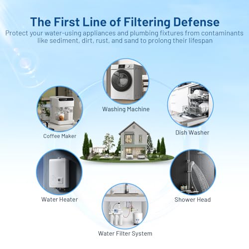 5 Micron 10" x 2.5" Pleated Sediment Well Water Filter Cartridge (6 Count)